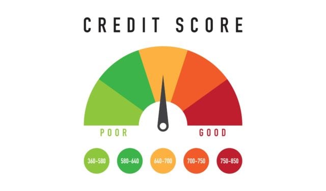 Credit score factors – the essentials