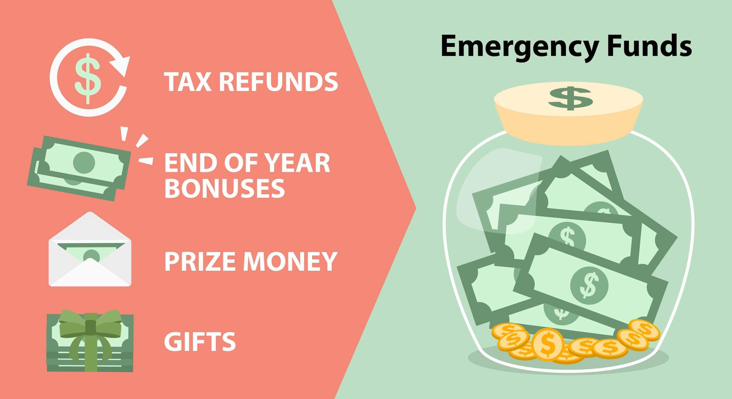 money for emergency