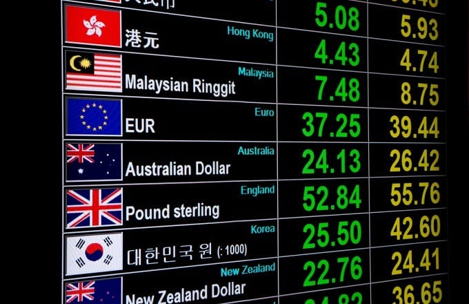 Investment Evaluation Ratios for Stock Investors