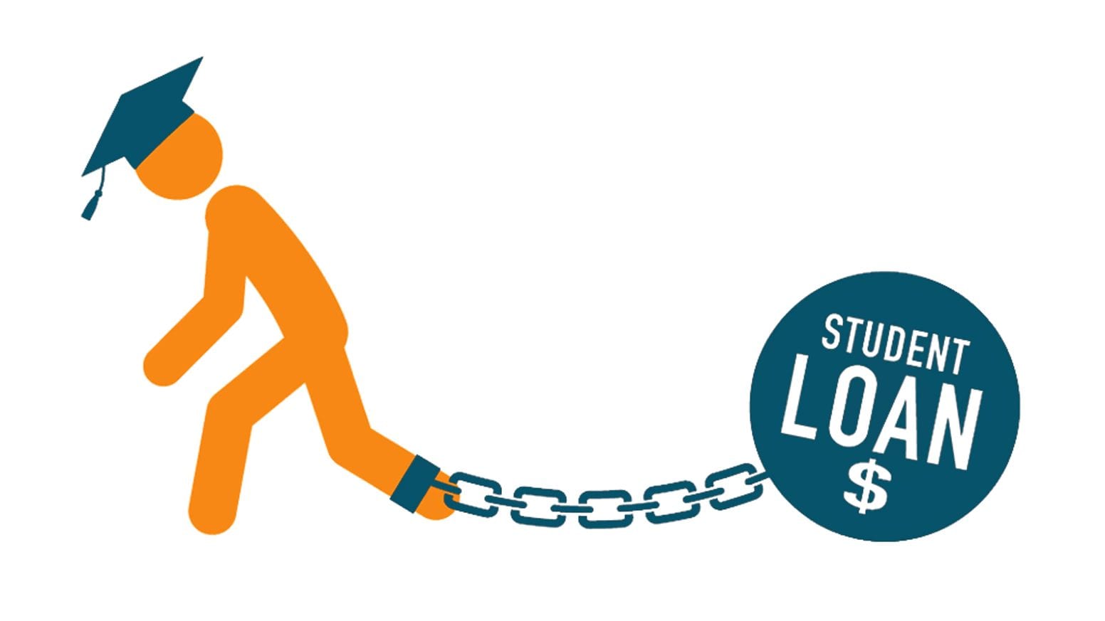 The 5 Most Recommended Solutions for Student Debt