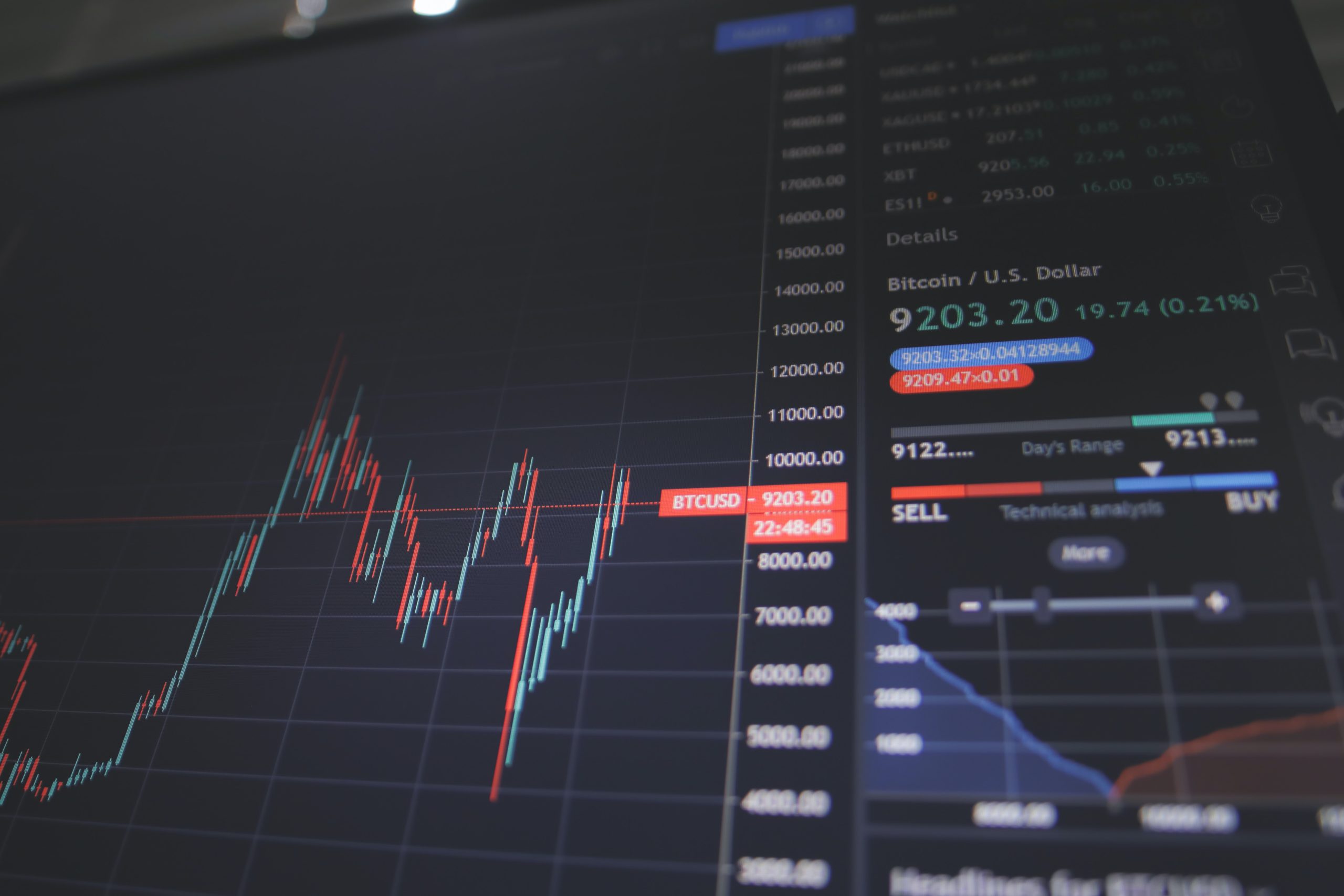 ETFs: Your free guide to exchange-traded funds