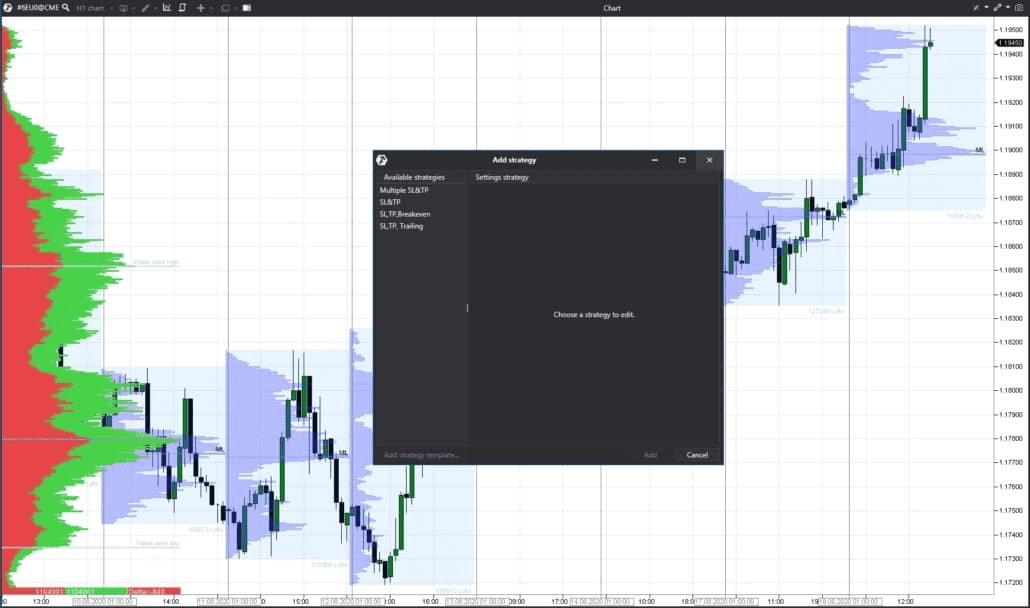 ATAS trading platform
